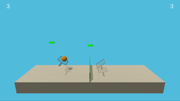 Reinforcement Learning Agents Playing Table Tennis