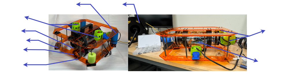 SealBot