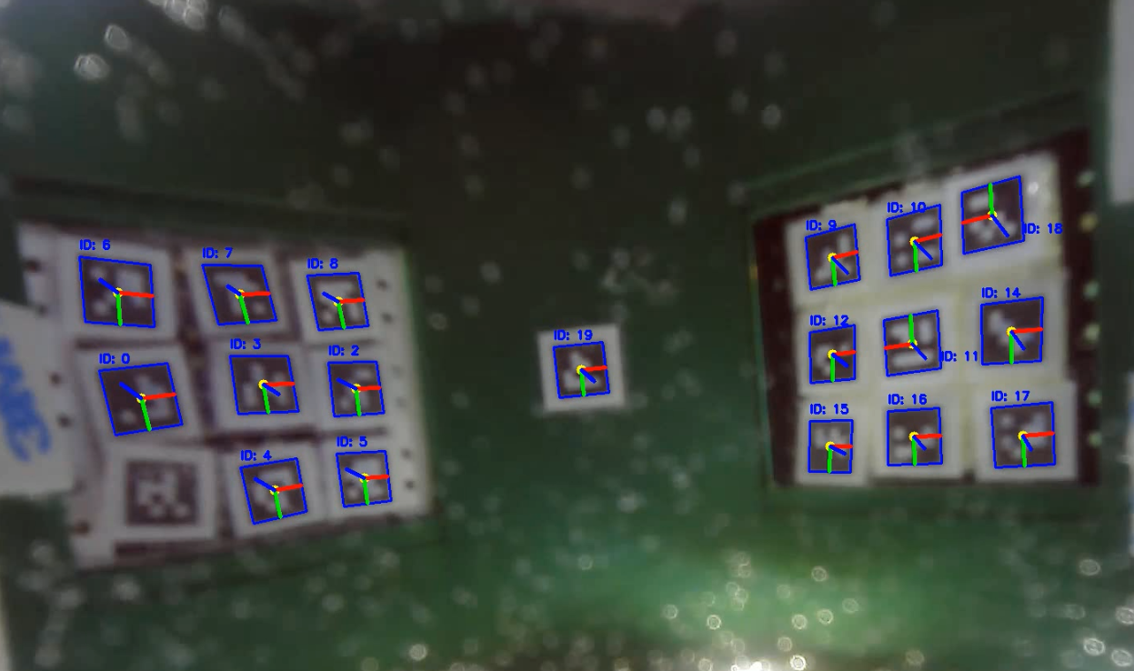 As observed by ROV Camera