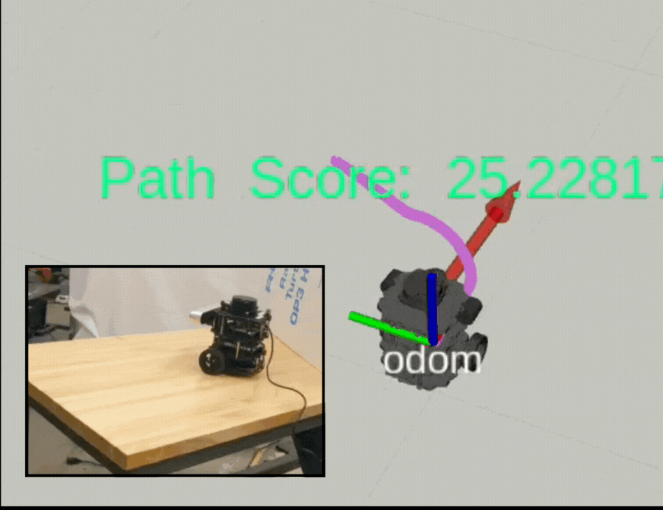 F1 Ghost Car Racing using Visual-Inertial Odometry.